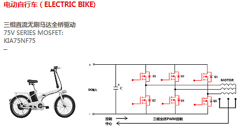 功率mos器件廠(chǎng)家