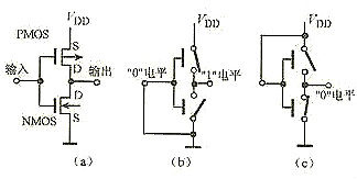 主板cmos電路分析-CMOS電路分析ESD保護結構的設計-KIA MOS管