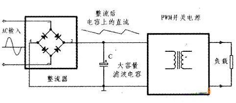 PFC電路結構和原理-MOS的PFC驅動(dòng)電路設計及注意事項-KIA MOS管