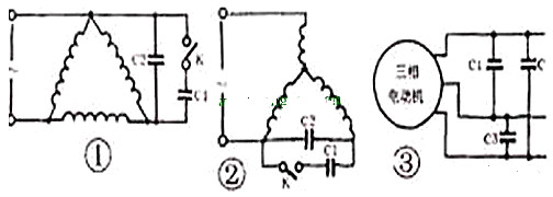 單相電機,電動(dòng)機