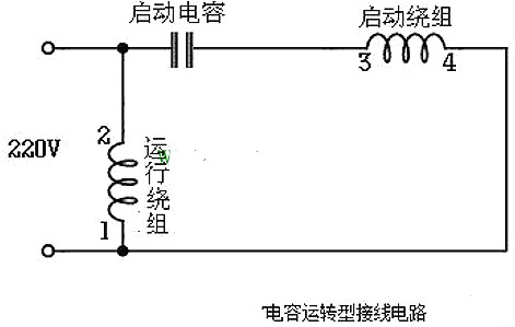 單相電機,電動(dòng)機