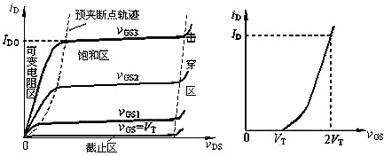 nmos電路圖