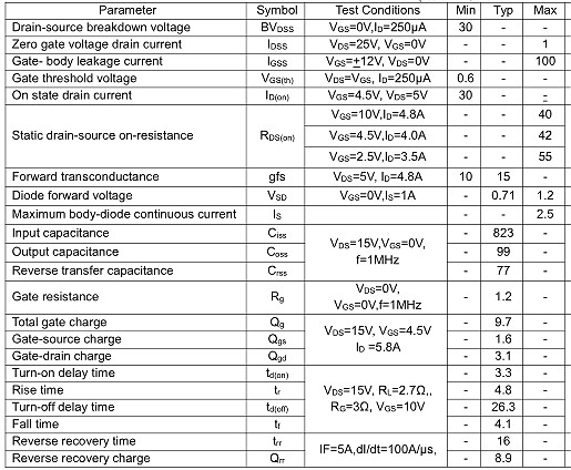 4.8A30V場效應(yīng)管 MOS管KIA3400