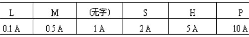 7805引腳圖和參數