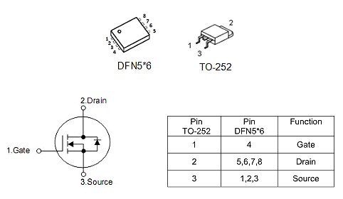 無(wú)刷電機40V80A KNX3404C