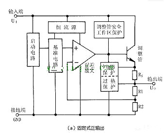 三端穩(wěn)壓管內部電路圖、典型應用電路圖與原理詳解-KIA MOS管