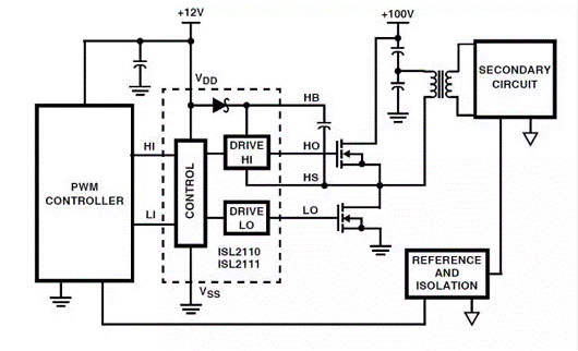 MOSFET,MOSFET驅動(dòng)技術(shù)