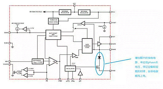 MOSFET,MOSFET驅動(dòng)技術(shù)