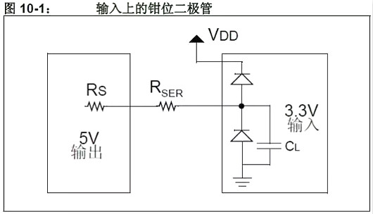 單片機,穩壓器,5V轉3.3V