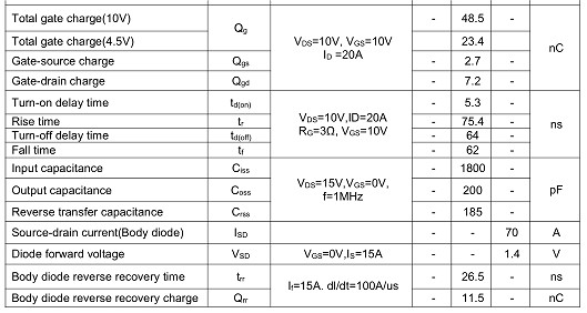 KNX3502A,3502,70A/20V