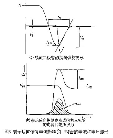 二極管,開(kāi)關(guān)特性,等效電路