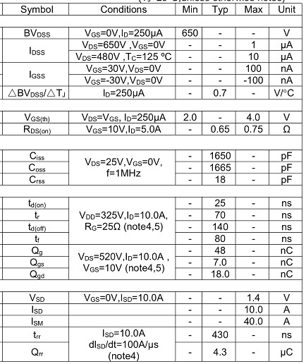 MOS管,10N65,10A/650V