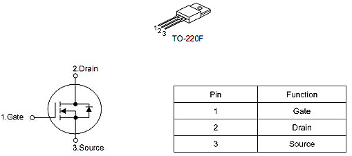 MOS管 10N65 10A/650V參數 原廠(chǎng)供貨 性?xún)r(jià)比高 質(zhì)量好-KIA MOS管