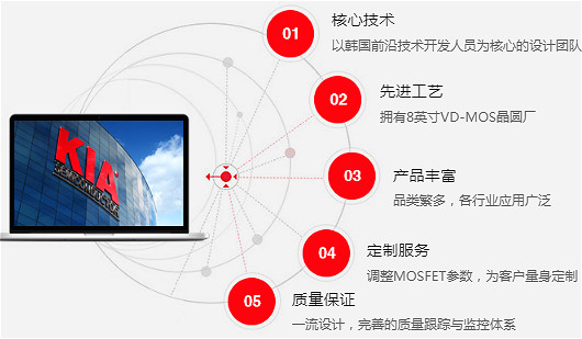 MOS管,4665A,7.5A/650V