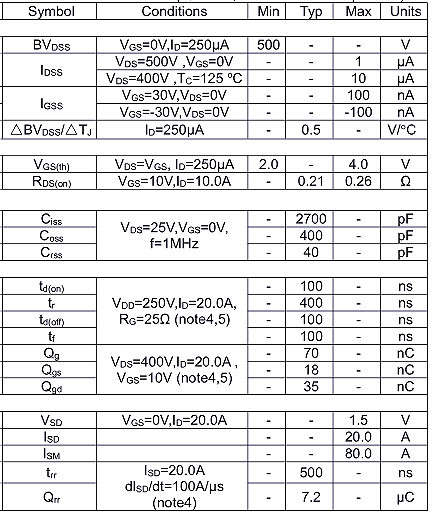 MOS管,20N50,20A/500V