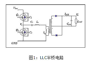 在LLC拓?fù)渲?為什么選用體二極管恢復(fù)快的MOSFET-KIA MOS管