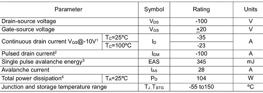 MOS管 KPX8610C -35A/-100V原廠(chǎng)供貨-提供技術(shù)及免費送樣-KIA MOS管