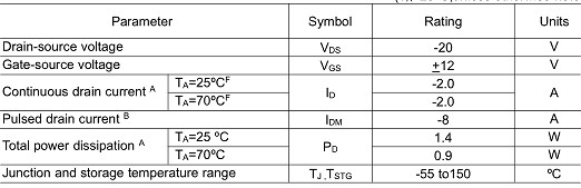 MOS管 3423 -2.0A/-20V P溝道MOS管 原廠(chǎng)直銷(xiāo) 性?xún)r(jià)比高-KIA MOS管