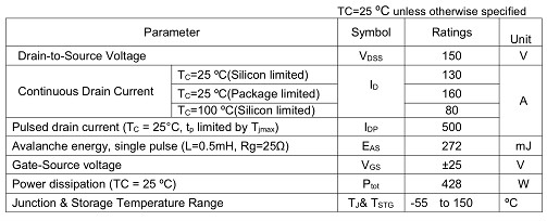 MOS管 KNX2915A 130A/150V規(guī)格書下載 免費(fèi)送樣與檢測(cè)-KIA MOS管