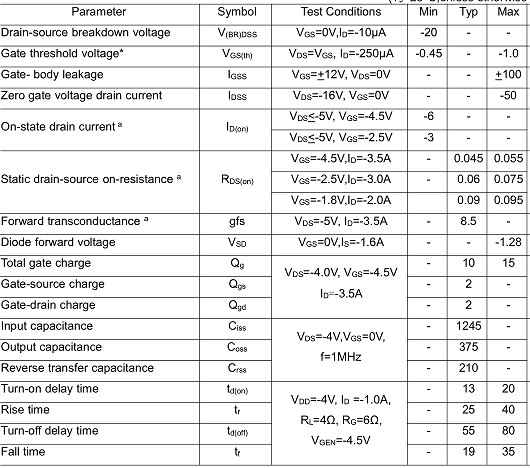 PMOS管-3.5A-20V KIA2305