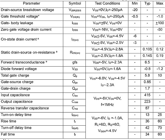 MOS管,KIA2301,-2.8A/-20V