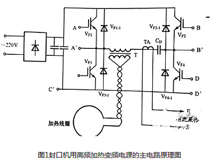 220v感應(yīng)加熱電路大全（七款電路圖文）解析-感應(yīng)加熱基礎(chǔ)知識(shí)-KIA MOS管