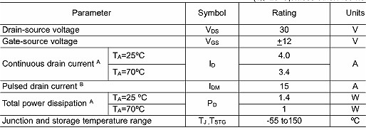 MOS管 KIA3402 4.0A/30V原廠(chǎng)直銷(xiāo) 性?xún)r(jià)比高 規格書(shū)下載 免費送樣-KIA MOS管