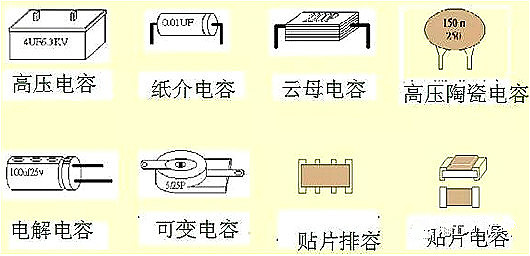 電子元器件-六種電子電路中常用的電子元器件圖文解析-KIA MOS管