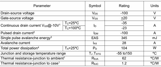 MOS管 KPD8610A -35A/-100V規格書(shū)、封裝、價(jià)格 MOS原廠(chǎng)直銷(xiāo)-KIA MOS管