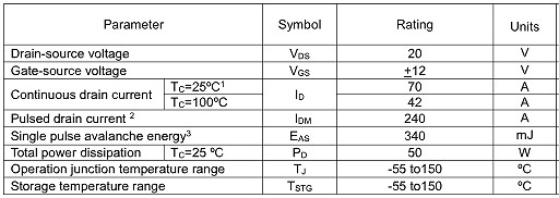 MOS管 KNX3502A 70A/20V規(guī)格書 原廠直銷 免費送樣與提供技術(shù)-KIA MOS管