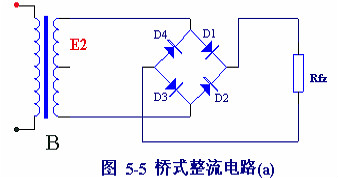 電子電路圖，整流二極管的作用,整流電路