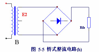 電子電路圖，整流二極管的作用,整流電路