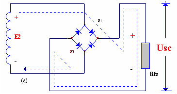 電子電路圖，整流二極管的作用,整流電路