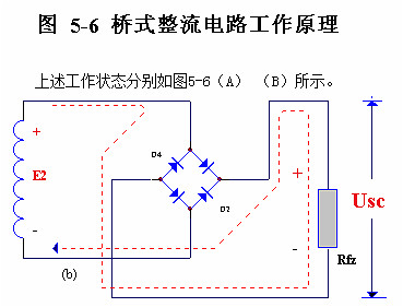 電子電路圖，整流二極管的作用,整流電路