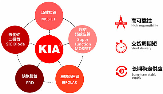 加濕器,MOS管