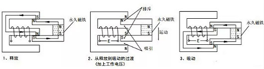 繼電器,晶體管,驅動(dòng)電路