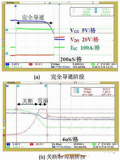 功率器件,MOSFET,鋰電池保護板