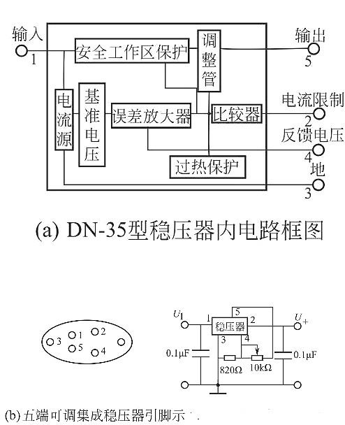 華強電子網(wǎng) 集成穩壓器