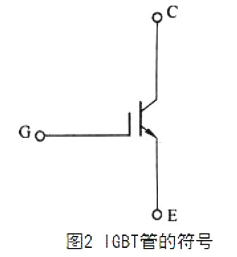 IGBT IGBT驅動(dòng)