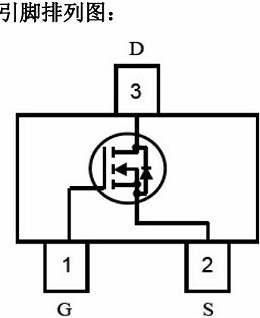 一款性能優(yōu)異的MOS管產(chǎn)品 可以應(yīng)用到哪些地方-KIA MOS管