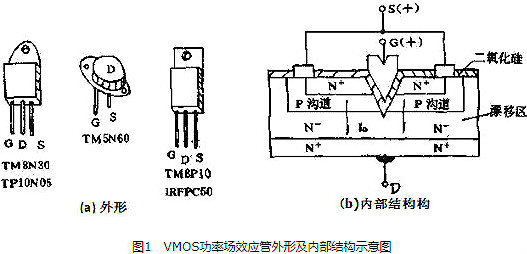 VMOS管-VMOS管檢測(cè)方法有哪些及注意事項(xiàng)-KIA MOS管