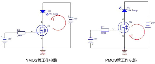 MOS管,場(chǎng)效應管,半導體