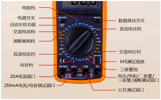 數字萬(wàn)用表,變壓器,電纜