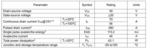 MOS管 70A/30V KCX3503S產(chǎn)品規(guī)格書 MOS原廠直銷-KIA MOS管