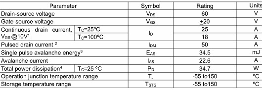 MOS管KNX7606A 60V25A