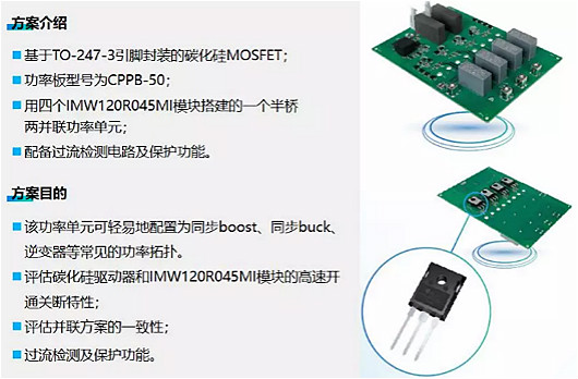 碳化硅mosfet驅動(dòng)