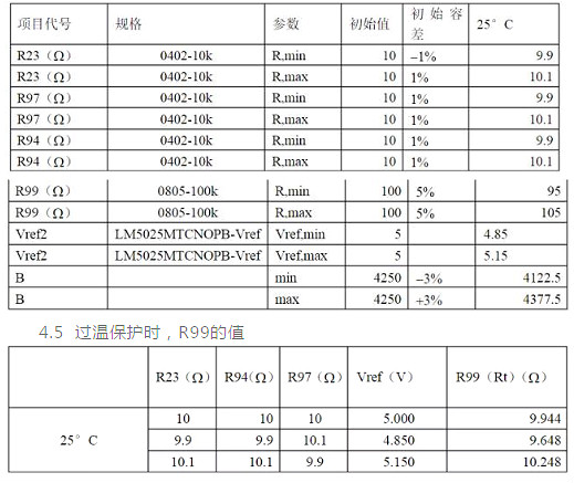 開(kāi)關(guān)電源,輸入,保護電路