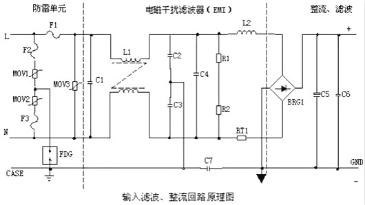 開(kāi)關(guān)電源,電路分析