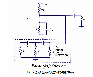 FET,場(chǎng)效應管