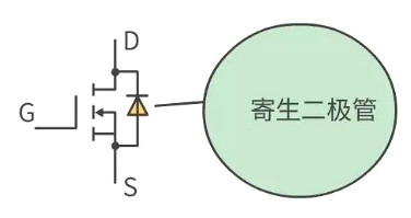 怎樣區分場(chǎng)效應管與IGBT管